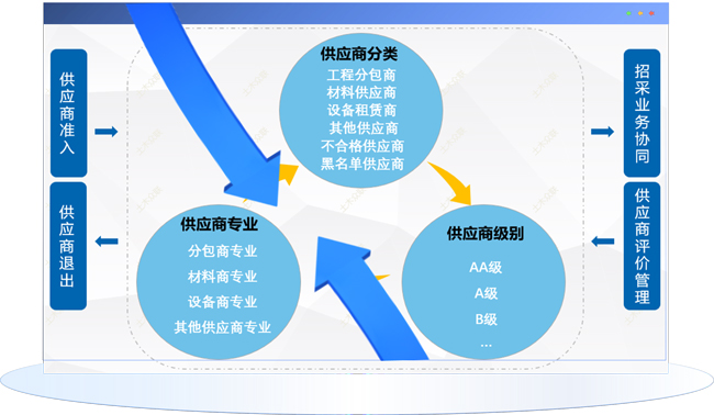 &#36149;&#23486;&#21381;&#40;&#20013;&#22269;&#21306;&#41;&#23448;&#26041;&#32593;&#31449;