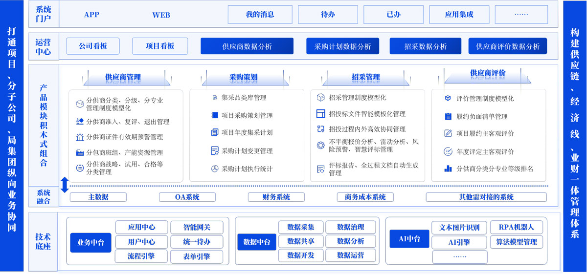 &#36149;&#23486;&#21381;&#40;&#20013;&#22269;&#21306;&#41;&#23448;&#26041;&#32593;&#31449;